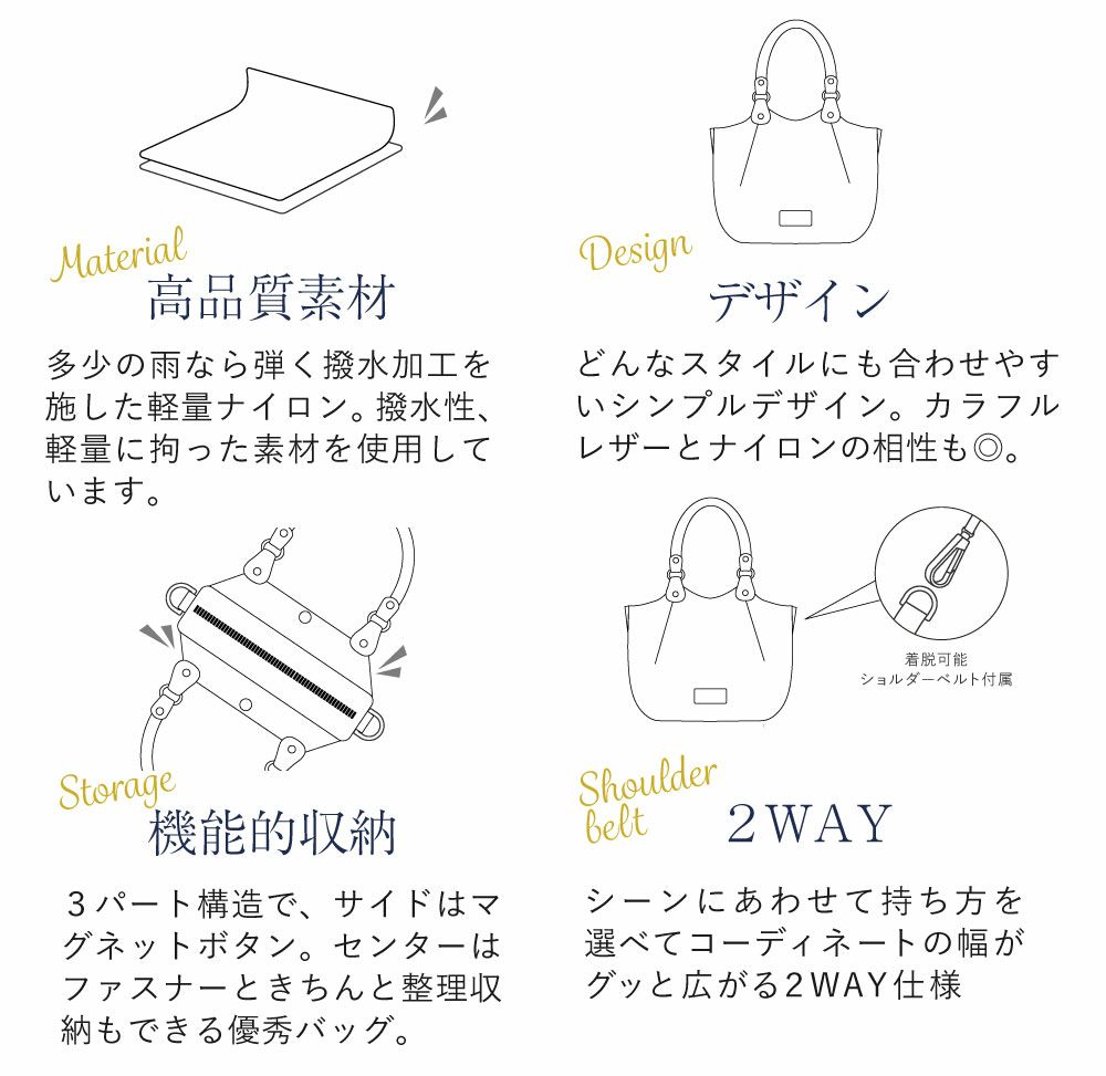 はっ水軽量3ルームナイロン2WAYトートバッグ/302152